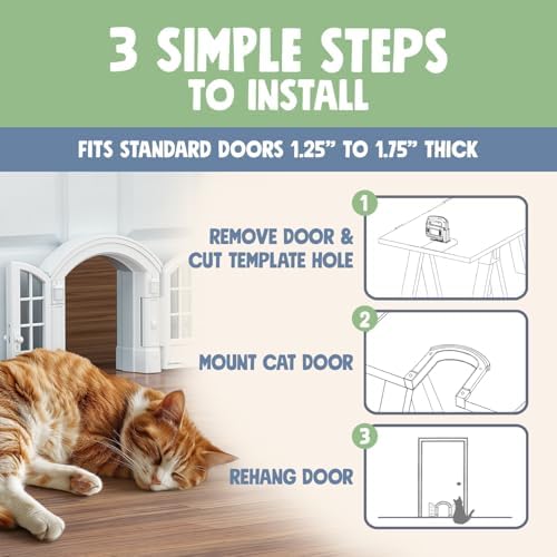 Purrfect Portal French® Cat Door - Stylish No-Flap Cat Door Interior Door for Average-Sized Cats Up to 20 lbs, Easy DIY Setup, Secured Installation in Minutes, No Training Needed, 7.13 x 8.32”