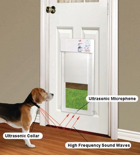 Automatic Pet Door by High Tech Pet, Medium Door Mount, Factory Refurbished, Certified, Full Warranty, Pet Operated, Auto Dead-Bolt Lock, Air-Tight, Quick, Quiet, Assembled in USA, US Customer Service