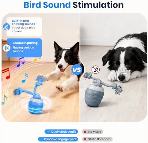 Interactive Dog Toys for Medium Dogs, 2026 Upgraded Automatic Smart Motion Pet Ball, Interactive Dog Toy to Keep Them Busy, Chase Buddy Dog Toy
