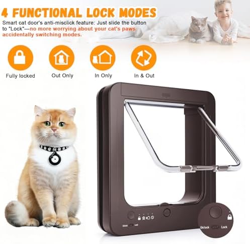 Smart Cat Door for Interior & Exterior, Cat Pet Door with 3 Collar Sensor Keys & 1 Remote Control & 4 Way Locking Cat Flap with RFID Collar Activated Opening SmartPetDoor