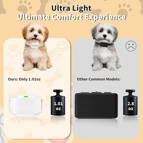Shock Collar for Small Dogs, Electric Dog Training Collar with Remote,Tailored for 5-30lbs Small Dogs,3 Training Mode Beep, Vibration, Safe Shock(0-9) Waterproof, 1900ft Range (White, Small)
