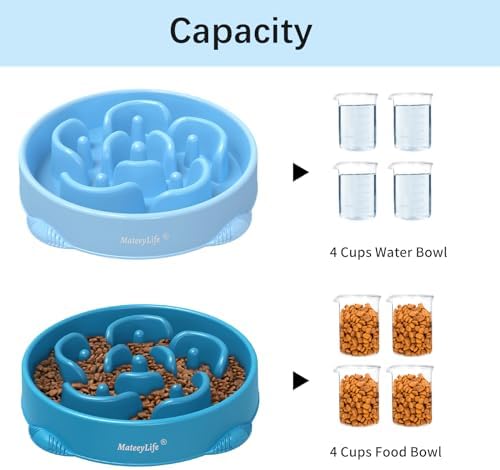 MateeyLife 2-Pack Slow Feeder Dog Bowls, 4 Cups, Dog Puzzle Feeder Bowl