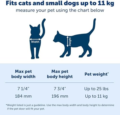 PetSafe Big Cat Door Interior and Exterior Pet Door for Cats, Small Dogs and Multi-Pet Households Push-&-Turn 4-Way Locking Mechanism for Extra Security Soft Close Flap_for Added Safety (Pack of 4)