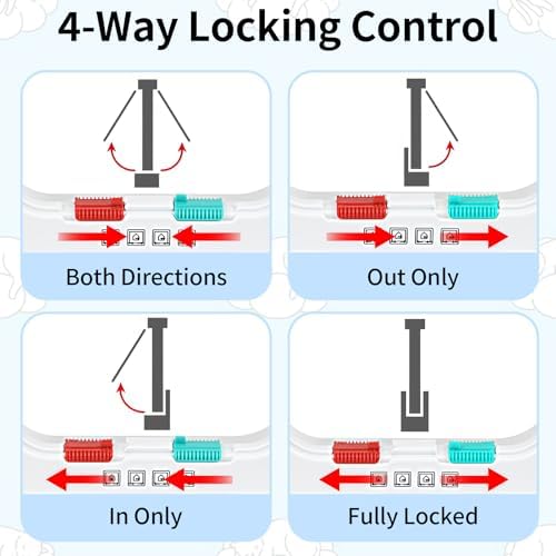 Cat Door for Interior Exterior Door, 4-Way Locking Flap
