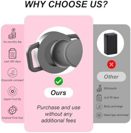 GPS Cat Tracker Collar (iOS & Android), No Monthly Fee Pet GPS Tracker Pink