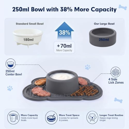 Anti-Slip Slow Feeder Dog Bowl and Lick Mat with Rolling Ball