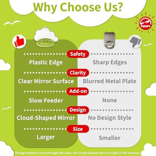 Agape Bird Mirror with Perch&Slow Feeder, Birds Toys for Boredom&Anxiety, Bird Cage Accessories for Parrots to Expend Energy, Interactive Toys for Parakeet, Cockatiel, Lovebird, Conure, Finch, Budgies