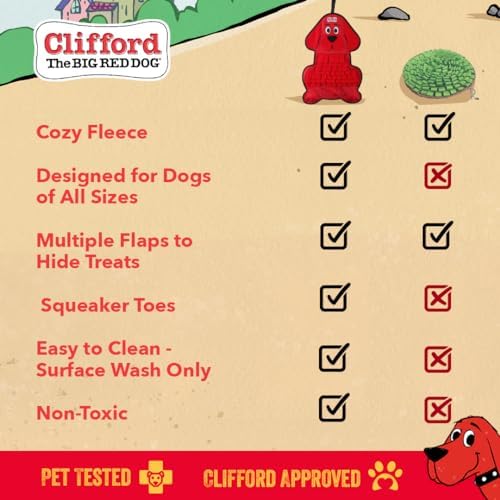 Snuffle Mat for Dogs, Slow Feeding Dog Puzzle Enrichment Toys with Squeaker, Enrichment Eat and Play for Dogs, Doggy Games, Stimulating Doggy Toys, Puppy Enrichment Game, Puppy Puzzle Play