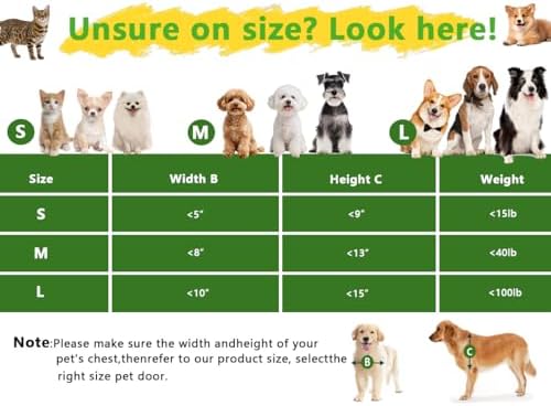 Dog Door for Door - Durable Plastic Magnetic Pet Door with Lock Panel, S