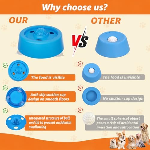 Slow Feeder Dog Bowl with Suction Cup Base, Rolling Ball Lick Enrichment Toy for Liquid Treats and Bone Broth, Interactive Feeding Dish for Small Medium Large Dogs