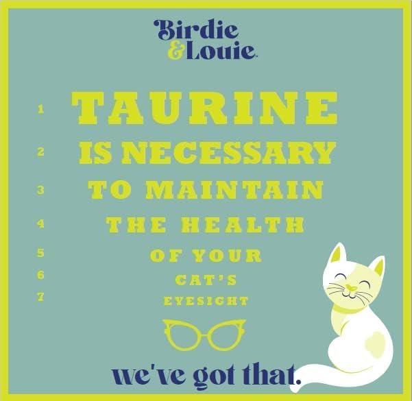 Birdie & Louie Wet Cat Food Variety Pack of Tuna Flavors | 6 Cans of 5 Different Tuna Flavors | All Natural Ingredients, Grain Free | 3 Oz Cans, Bulk Case of 30 Cans