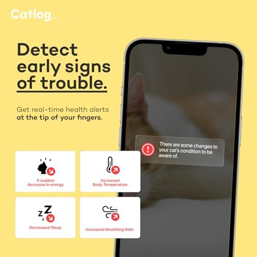 Health Tracker for Cats - Smart Cat Collar with Safety Breakaway Buckle for Indoor Cats, Wellness Alerts, Real-time Monitoring (White×Jasmine,S)
