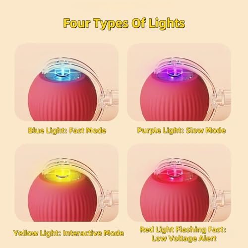 Interactive Electric Dog Ball Toy - USB Rechargeable Smart Pet Bounce Ball, Automatic Moving Toy for Dogs (Red-A)