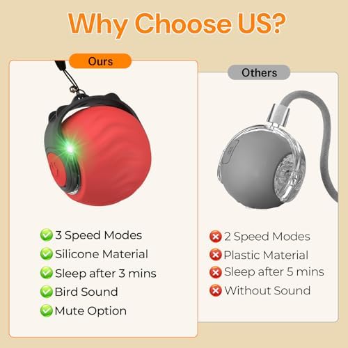 Interactive Cat Toys with Bird Sounds & 3 Speed Modes for Indoor Cats Play | Bird Sounds, 3 Speed Modes, Rechargeable Automatic Rolling, 3 Tails, Fast Charging Ball, For Indoor Cats on Hard Floor Carpet