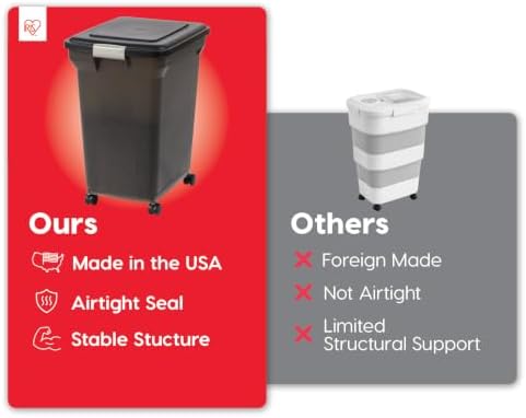 IRIS USA Dog Food Storage Container, Up to 58 lbs, Smoke Black, Made in USA