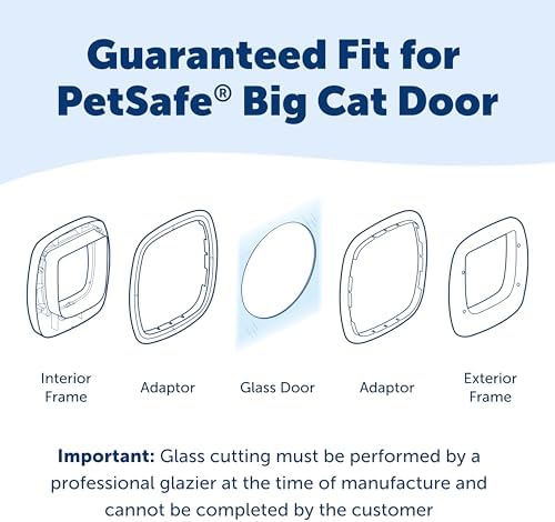 PetSafe Big Cat Door Glass Installation Adaptor, Glass Doors/Windows, White