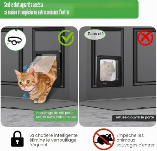 Microchip Pet Flap 11.5" x 10"