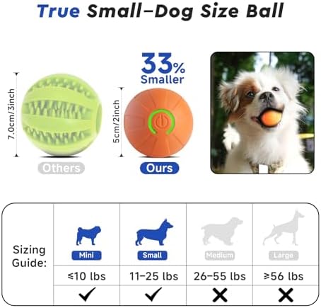 Interactive Small Dog Toy Ball, 2 Inch Smart Jumping Ball for Puppy/Small Dogs, Activated Automatic Bouncing Moving Vibrating, Dog Toy for Small Dogs to Keep Them Busy（Orange）