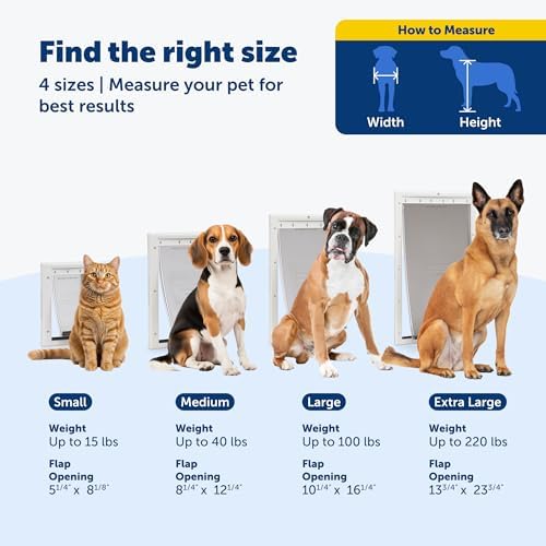 PetSafe Plastic Dog & Cat Door, Pets Up to 15 lb, Small | Flap Opening 5 1/8 in W x 8 1/4 in H, Snap-on Closing Panel, Paintable Frame, Easy DIY Install