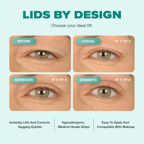 Contours Rx Lids by Design – N°4 Invisible Instant Eyelid Lift Strips for Slight Hooded, Droopy & Heavy Lids – Medical-Grade, Non-Surgical Eye Lift Tape – 80 Count