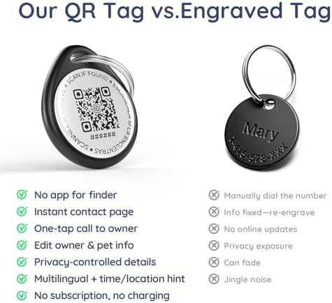 QR Code Dog Tag and Cat Tag, Scan to Reunite Faster, Waterproof and Durable, Lightweight and Quiet, Updatable Contact Info, with Baseball All-Star Pet Character Design