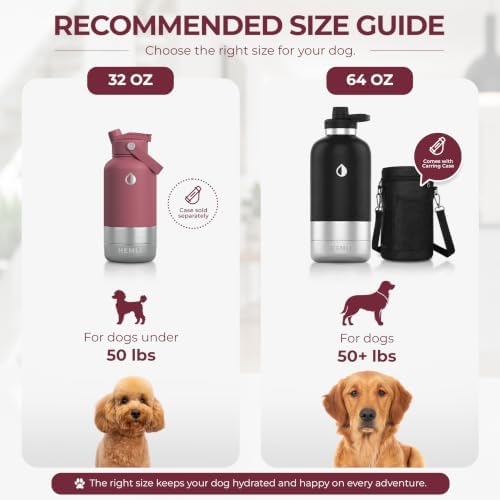 32 oz. Dog Water Bottle, Insulated Dog Travel Water Bottle, Stainless Steel Pet Water Bottle Dispenser Portable Food and Water Bowl for Dogs for Walking Dog Canteen Travel Kit