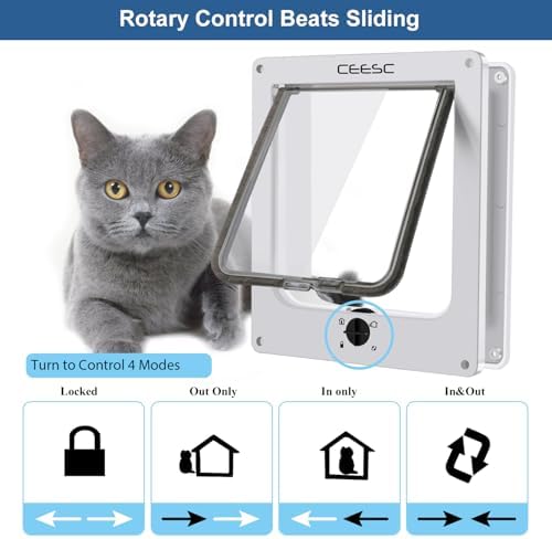 CEESC X-Large Cat Door for Interior/Exterior, for Pets <24.8", White | Rotary 4-Way Lock, Weatherproof, Fits doors 1.26-2.14", Adjustable tunnel depth, Upgraded version