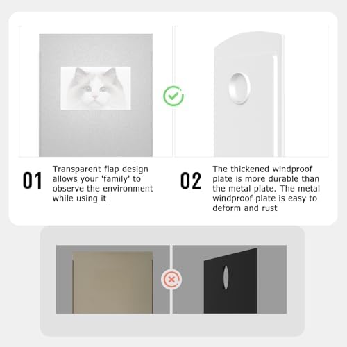 Cat Door for Exterior & Interior Doors with Steel Frame