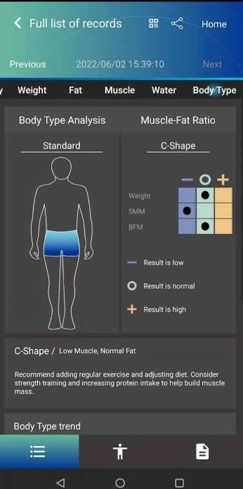 Charder Segmental BIA Body Composition Analyzer Scale U310 with Bluetooth