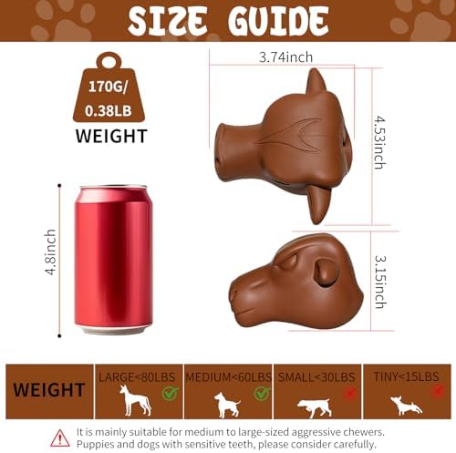 Tough Treat Dispensing Dog Toys for Aggressive Chewers