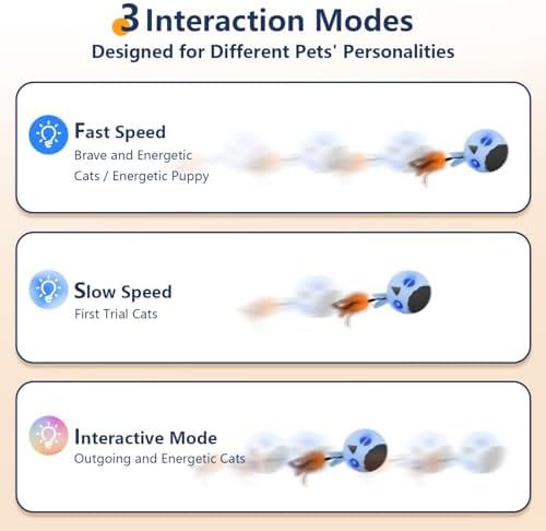Cat Toys Ball, Smart Motion Sensor Moving Ball with 4 Sounds& 3 Speed Modes | Interactive Automatic Cat Toy for Indoor Cats,Fast Rolling Motion Activated Chirping Stimulating Light, 2 Feather Refill