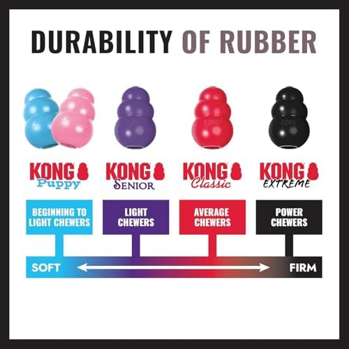 KONG Extreme Donut, Durable Natural Rubber Chew Toy, for Large/X-Large Dogs