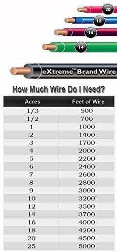 Underground Electric Dog Fence Kit, Pro Grade, 2-Dog, 1000 ft