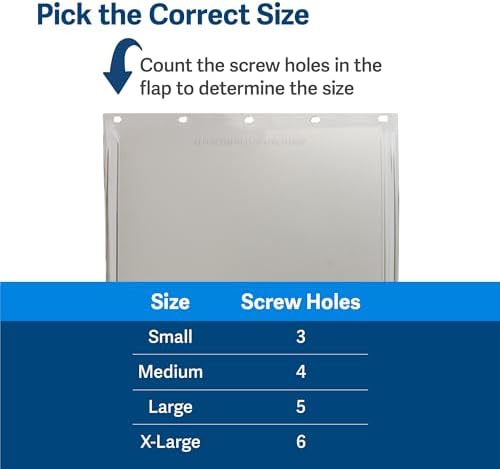 PetSafe Freedom Replacement Pet Door Flap, Non-Toxic Material, Size Medium | Weather-Resistant Flap W/ Magnetic Closure, 8 1/8" x 12 7/8" Opening, Fits PetSafe Extreme Weather & Wall Doors