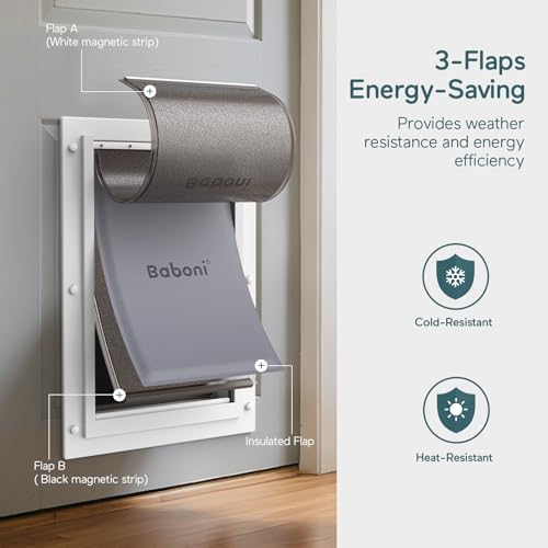 Baboni Dog Door for Door,Durable Plastic Frame,Large
