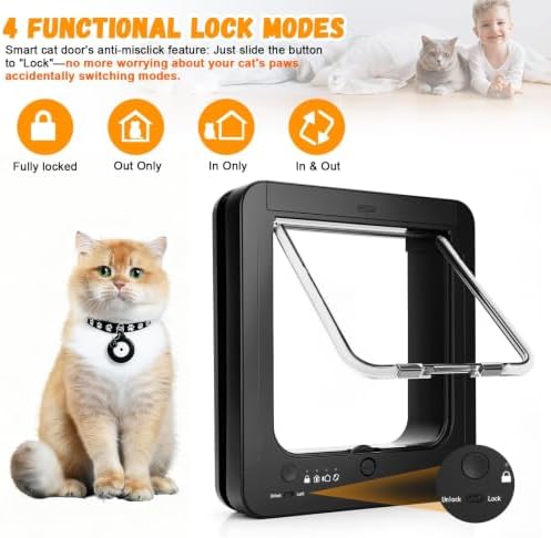Smart Cat Door for Interior & Exterior, Cat Pet Door with 3 Collar Sensor Keys & 1 Remote Control & 4 Way Locking Cat Flap with RFID Collar Activated Opening SmartPetDoor