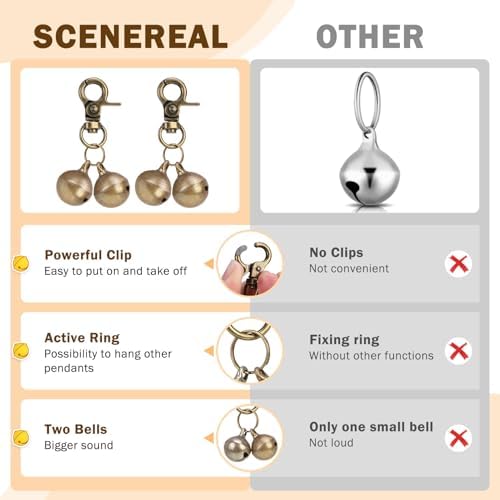 SCENEREAL Bells for Dog Collars - 2 Pack Pet Hanging Ring Bell Accessories for Dog & Cat, Pet Pendant Collar Charm with Heavy Duty Snap Clips, Copper Bells for Tracking and Training Christmas Gift