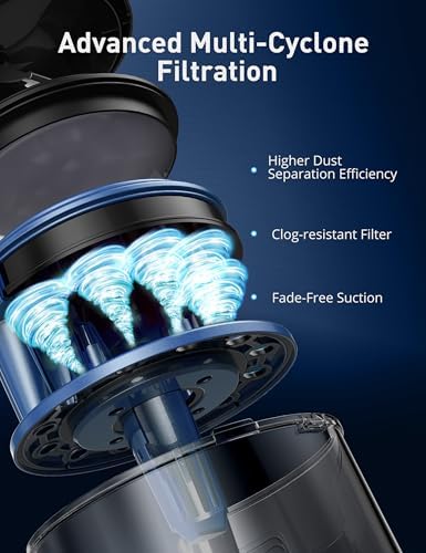 Aspiron 1700W Canister Vacuum Cleaner, 45Kpa Bagless Vacuum Cleaner | Multi-Cyclonic Filtration, 2 Anti-Allergen HEPA Filters, 3.5QT Dust Cup, No Hair Tangles for Hard Floor, Pet Hair, Sapphire