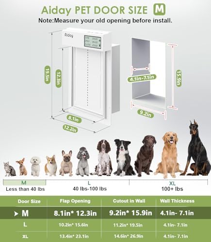 Automatic Dog Door with Collar Sensor, Meduim Smart Pet Door for Wall, Custom Scheduling & Anti-Pinch, Fits Meduim Dogs up to 40 lbs (M)