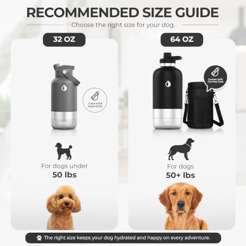 32 oz. Dog Water Bottle, Insulated Dog Travel Water Bottle, Stainless Steel Pet Water Bottle Dispenser Portable Food and Water Bowl for Dogs for Walking Dog Canteen Travel Kit