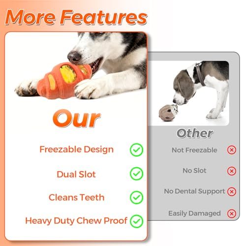 4 in 1 Dog Toys for Aggressive Chewers - Interactive Dog Toys