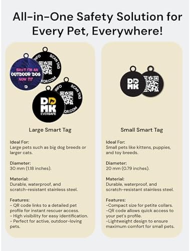 DDMK Smart Pet Tag Set | Includes 3 Tags | QR Code for Instant Alerts | Custom Pet Profiles | Durable & Waterproof | No Subscriptions or Fees |47-SHXT I AM an Outdoor Dog Now?