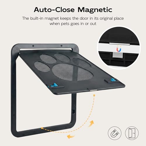 PetPrime Cat Door for Screen Door with Flap Opening 8×10 inches,Lockable Auto-Close Magnetic Pet Door for Cats & Small Dogs,Suitable for Sliding Screen Door,Easy Install,Small