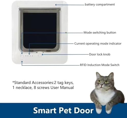 Zunate Smart Pet Door, Smart Cat Door for Interior and Exterior, Automatic Sensing with 2 Collar, Easy to Clean Materials, Activated Easy Installation Pet Door for Home