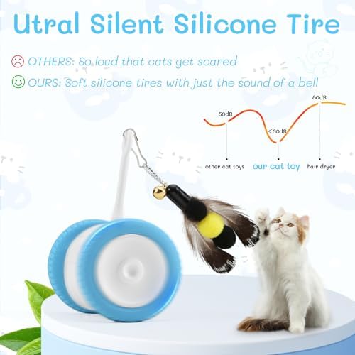 Interactive Cat Toy, Kitten Toy for Indoor Cats, Automatic Cat Toy with LED Lights, Cat Mouse Toy, USB-C Rechargeable (NOT for Carpet)
