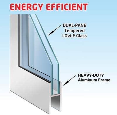 Power Pet Smart Automatic Electronic Pet Door by High Tech Pet (Patio Regular - 75" - 80 1/4", Medium, WiFi Enabled - App Control)
