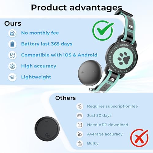 Cat GPS Tracking Collar (iOS & Android), Bluetooth GPS Dog Tracker Green 1P | Pet Activity Monitor No Monthly Fee, Adjustable‑Lightweight Design, Works with Apple Find My and Google Find Hub