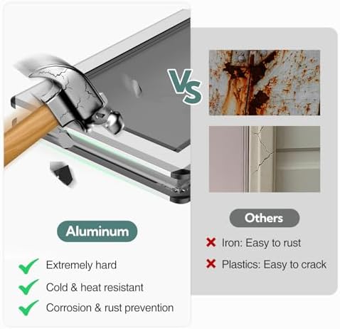 Large Dog Door for for Interior/Exterior Doors, Aluminum Frame | Full Seal-Flaps, for Interior and Exterior Doors, Energy-Efficient Insulated Doggy Door, Extreme Weather, Sliding Lock Panel