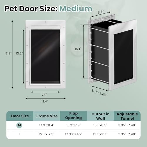 3-Flap Plastic Dog Door for Wall, Pets Up to 45 lbs (Medium) | Telescoping Tunnel, Eco-Friendly, Durable Plastic Frame, Insulated Flap, Magnetic Design, Energy-Efficient, Closing Panel