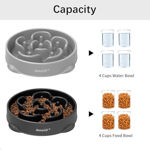 MateeyLife 2-Pack Slow Feeder Dog Bowls, 4 Cups, Dog Puzzle Feeder Bowl